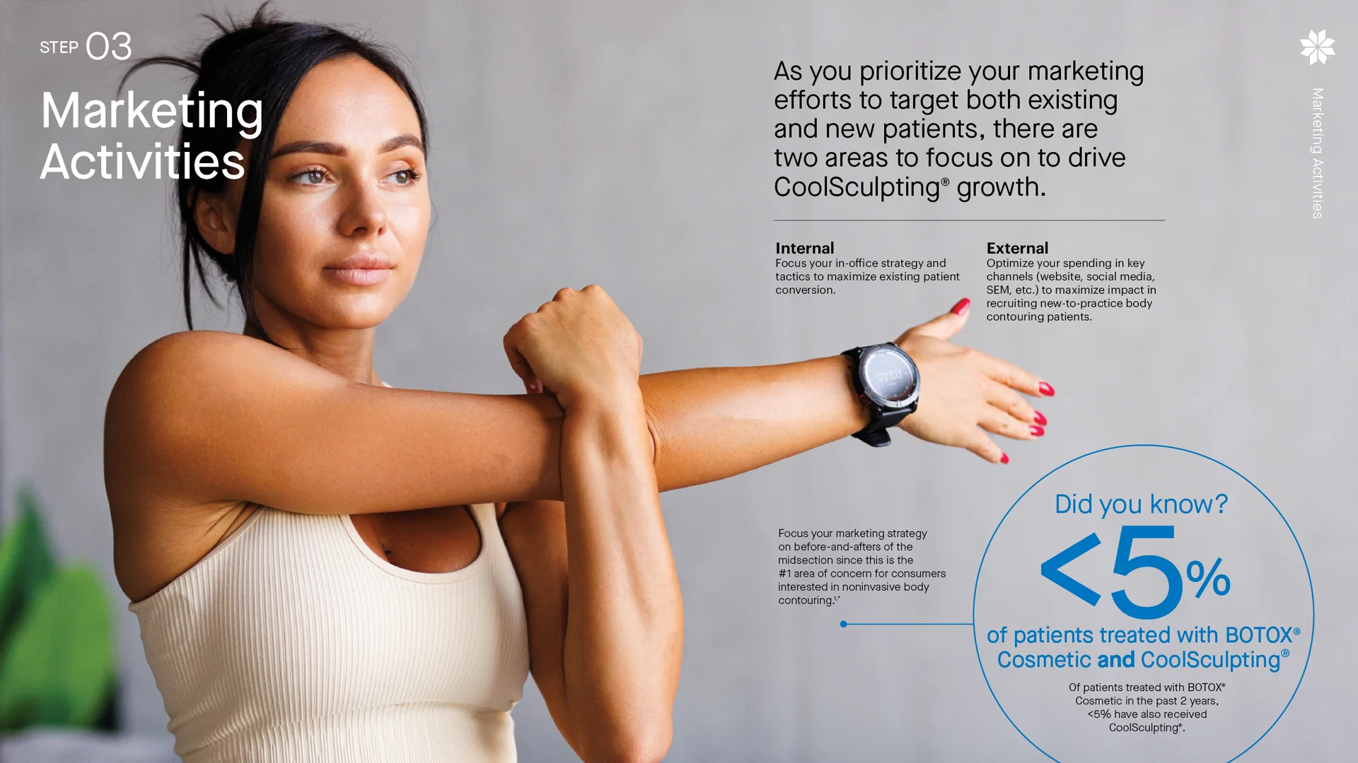 Allergan Aesthetic Collateral